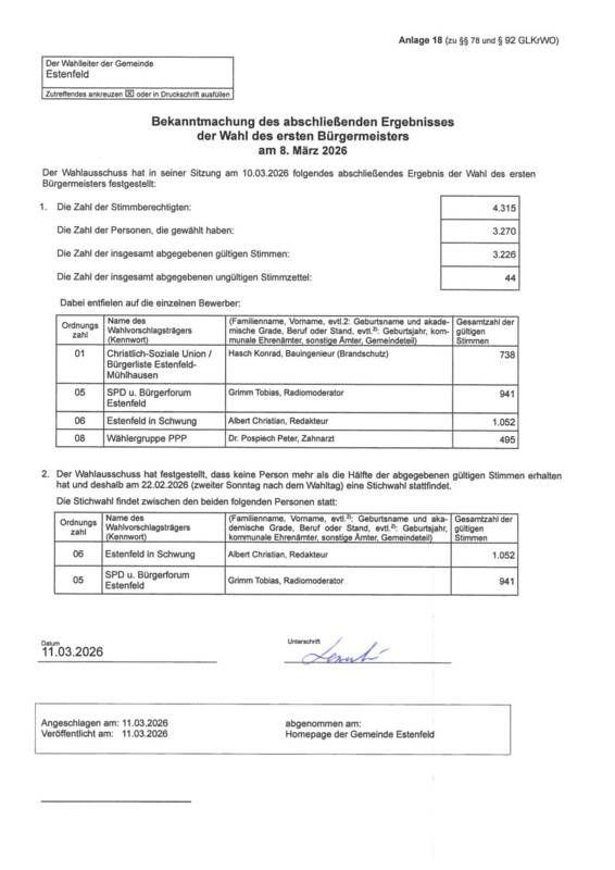 abschließendes Ergebnis BGM Estenfeld 